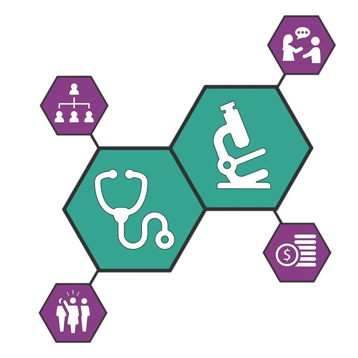 Researcher Management and Leadership Training